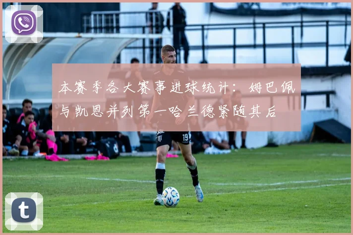 本赛季各大赛事进球统计：姆巴佩与凯恩并列第一哈兰德紧随其后